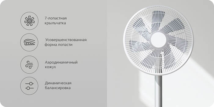 Напольный вентилятор Xiaomi Dc Inverter Floor Fan 2 ZLBPLDS04ZM