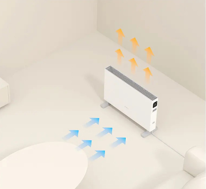 Конвектор Xiaomi Electric Heater 1S Wifi Model White DNQZNB05ZM EU