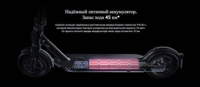 Электросамокат Xiaomi Mi Electric Scooter Pro 2 (EU)