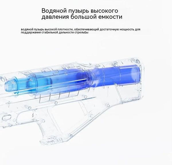 Водяной пистолет Xiaomi Mijia Pulse Water Gun (MJMCSQ01MS)