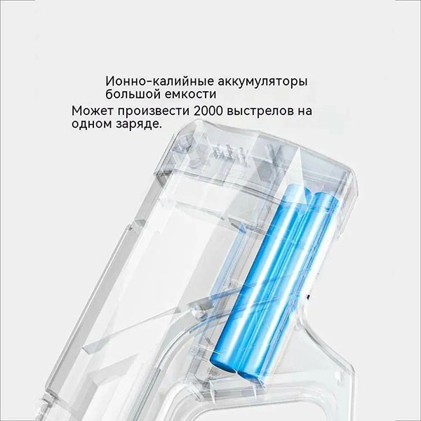 Водное ружье Xiaomi ORSAYMOO Fully Automatic Water Absorption Pulse Water Gun (белое)