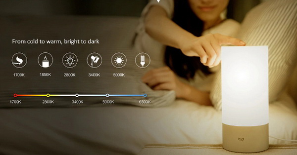 Ночник Xiaomi Mi Bedside Lamp Gold (MJCTD01YL)